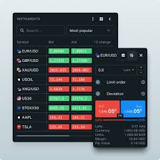 Могу ли я использовать Exness на TradingView? Полное руководство
